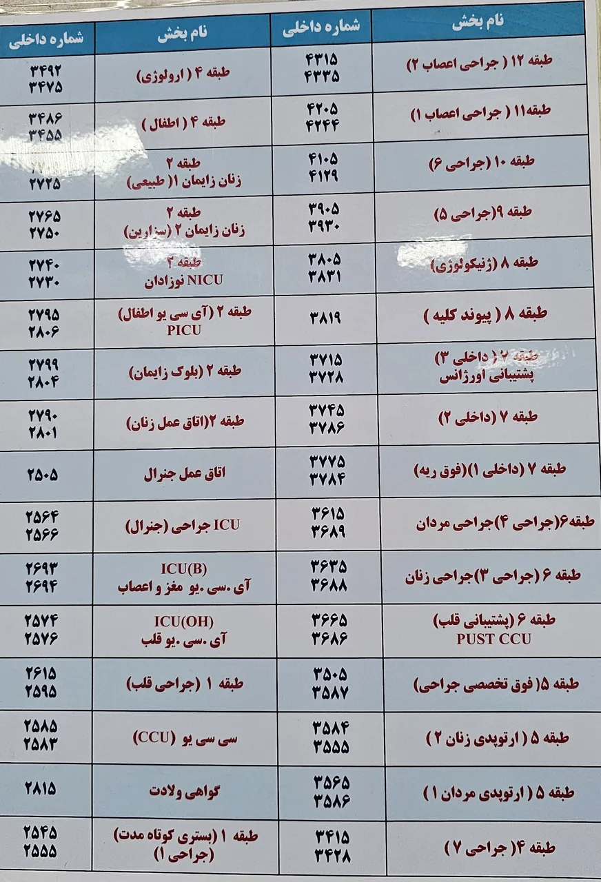 درمانگاه آزمایشگاه بیمارستان میلاد - تصویر 3