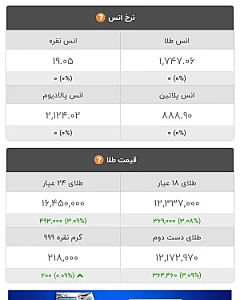 گالری طلای مهرداد