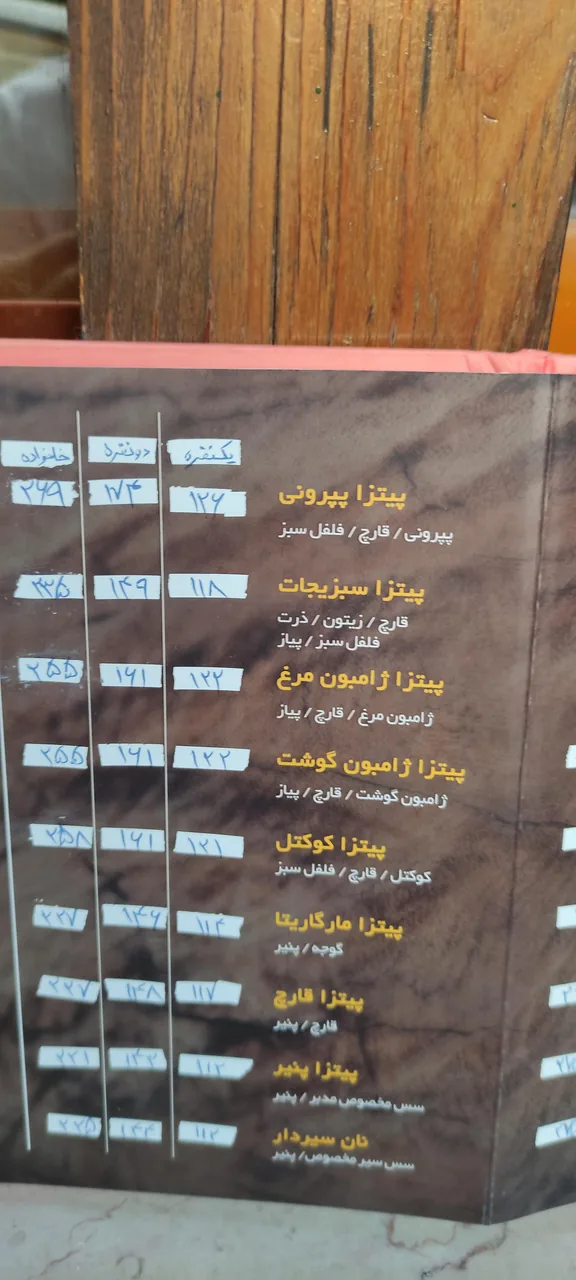 پیتزا مدبر - تصویر 3