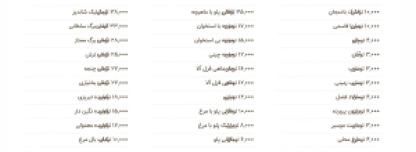 کافه رستوران باغچه محسن