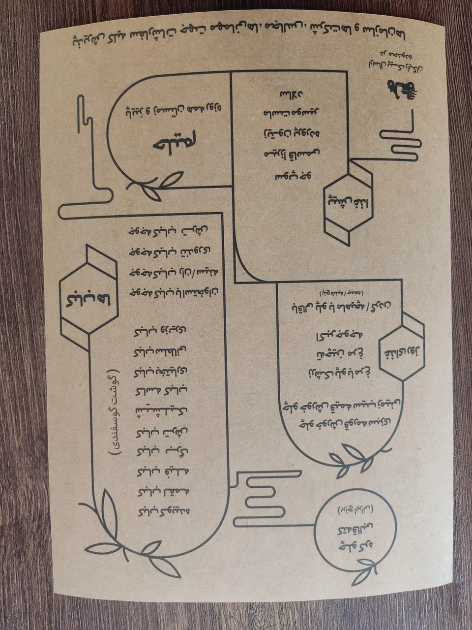 کباب سرای مائده