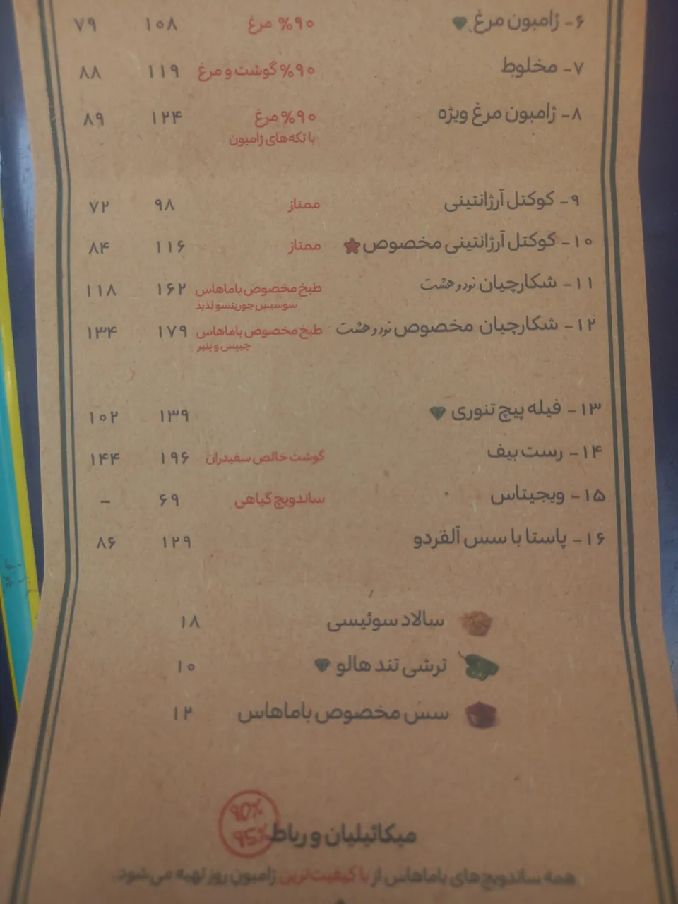 ساندویچی باماهاس - تصویر 2