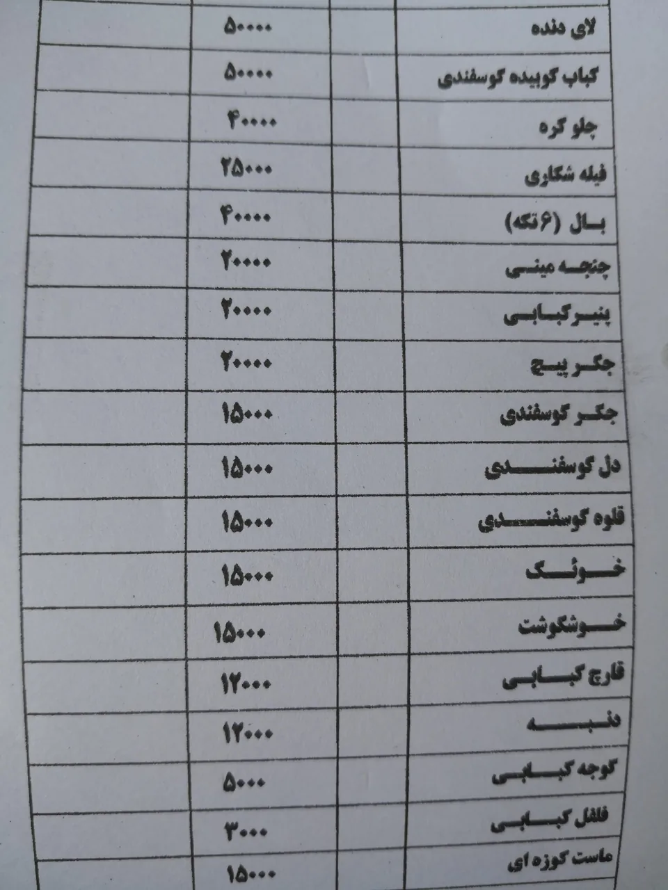 کباب و جگر دلشدگان - تصویر 2