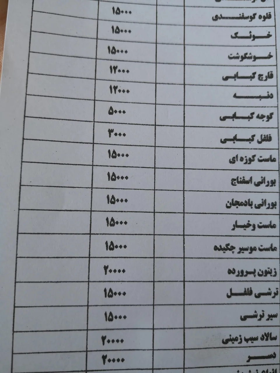 کباب و جگر دلشدگان - تصویر 3