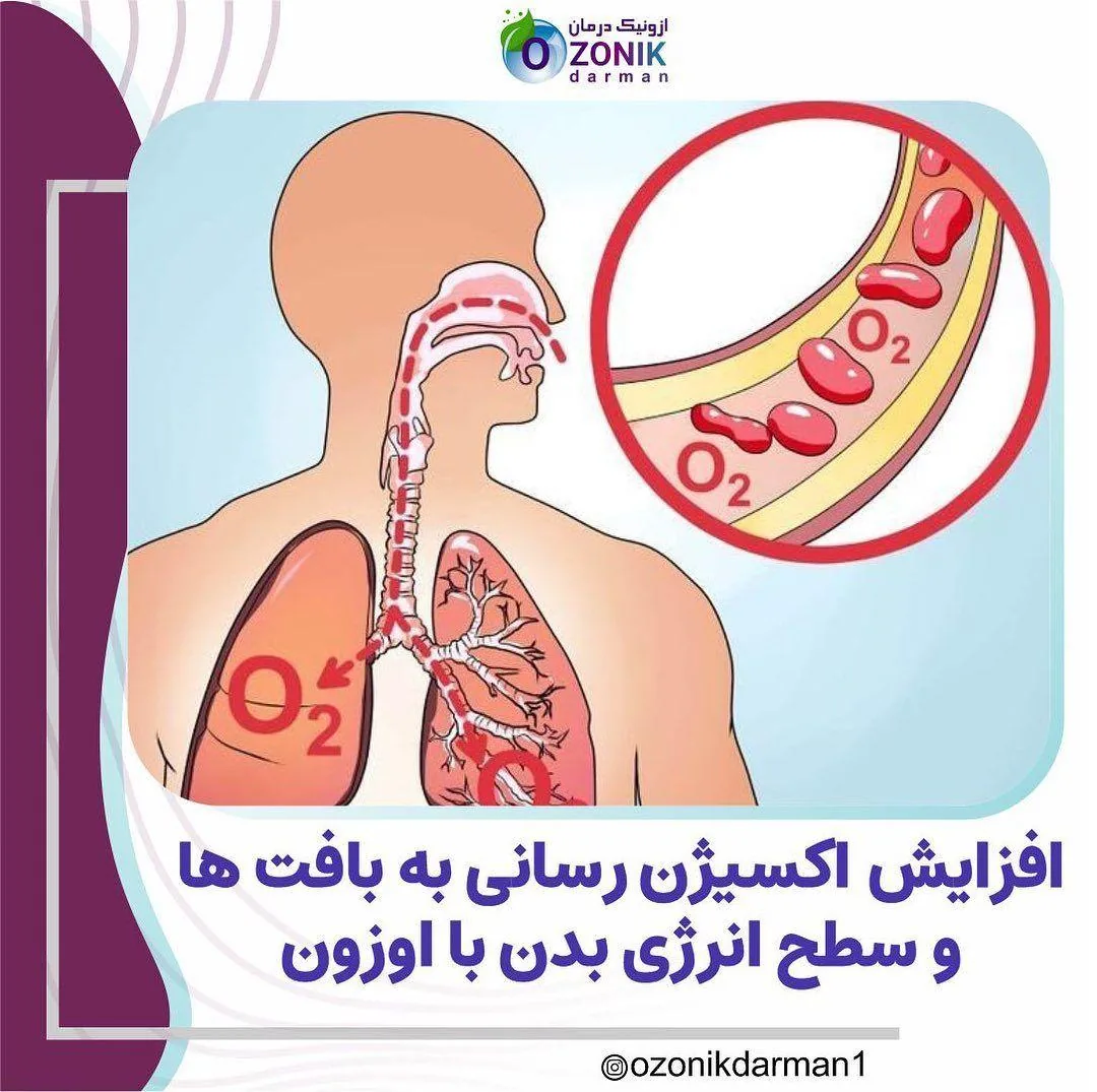 کلینیک پوست مو زیبایی اوزونیک سنتر - تصویر 4