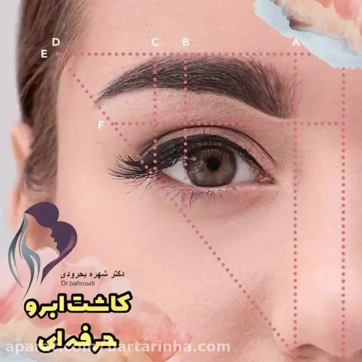 کلینیک تخصصی پوست و مو اورانوس - تصویر 3