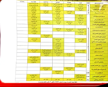 مرکز تصویربرداری ولیعصر