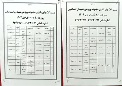 ورزشگاه شهیدان اسماعیلی