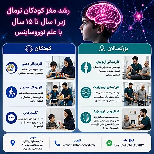 کلینیک توانبخشی نوروساینس مها