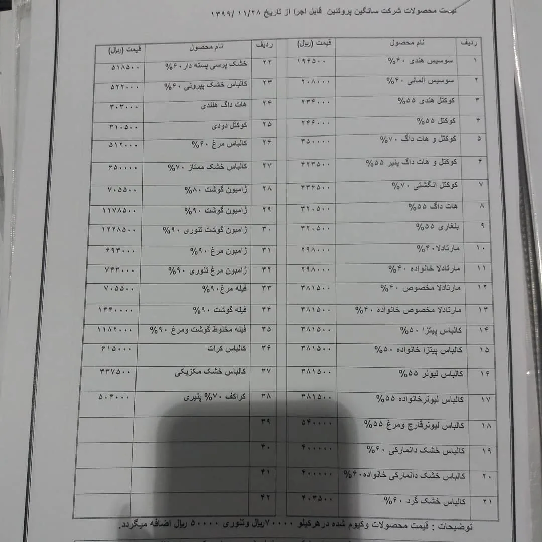 پخش سوسیس وکالباس هوشنگ - گوشت، مرغ و پروتئینی در تهران - تصویر 3