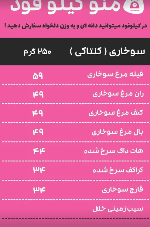 کیلو فود ، kiloofood - تصویر 4