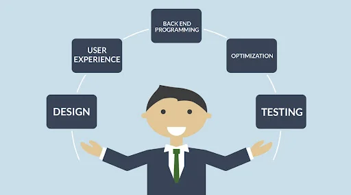 شرکت برنامه نویسان دانش برتر سهند - شرکت طراحی سایت و برنامه‌نویسی در تبریز