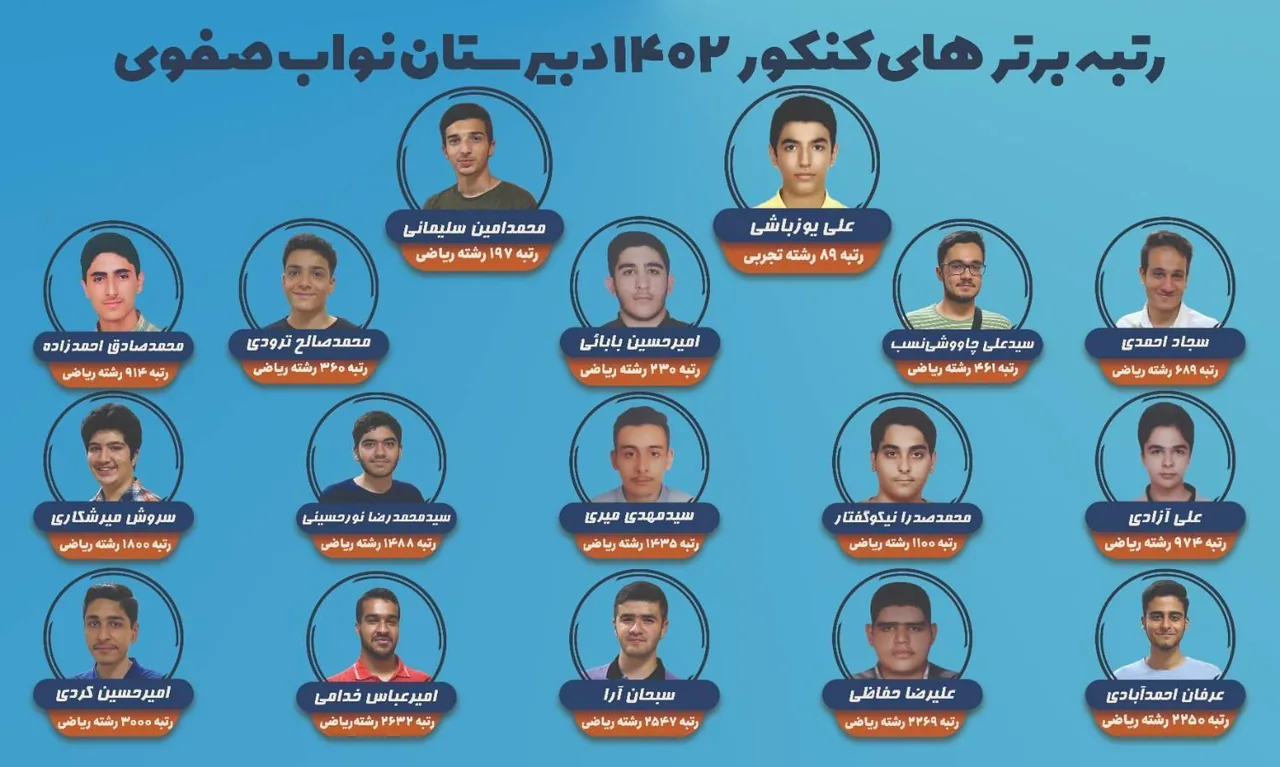 دبیرستان نمونه دولتی نواب صفوی