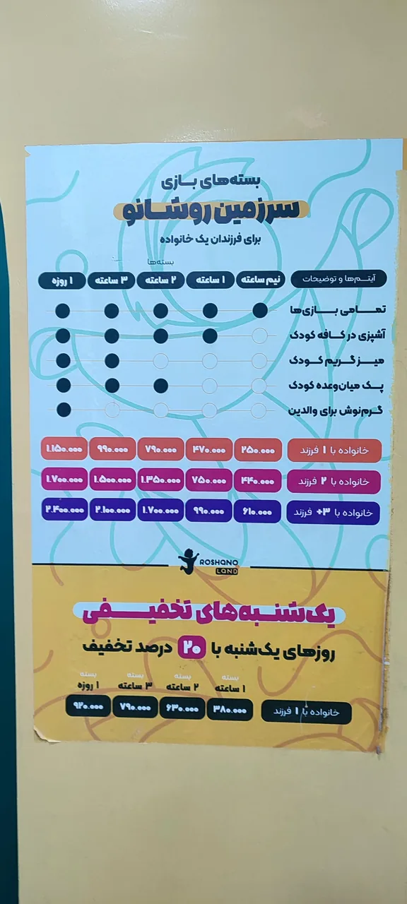 سرزمین روشانو - تصویر 5