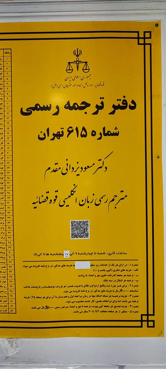 دفتر ترجمه رسمی - تصویر 2