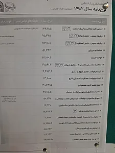 دفتر خدمات الکترونیک انتظامی پلیس +10