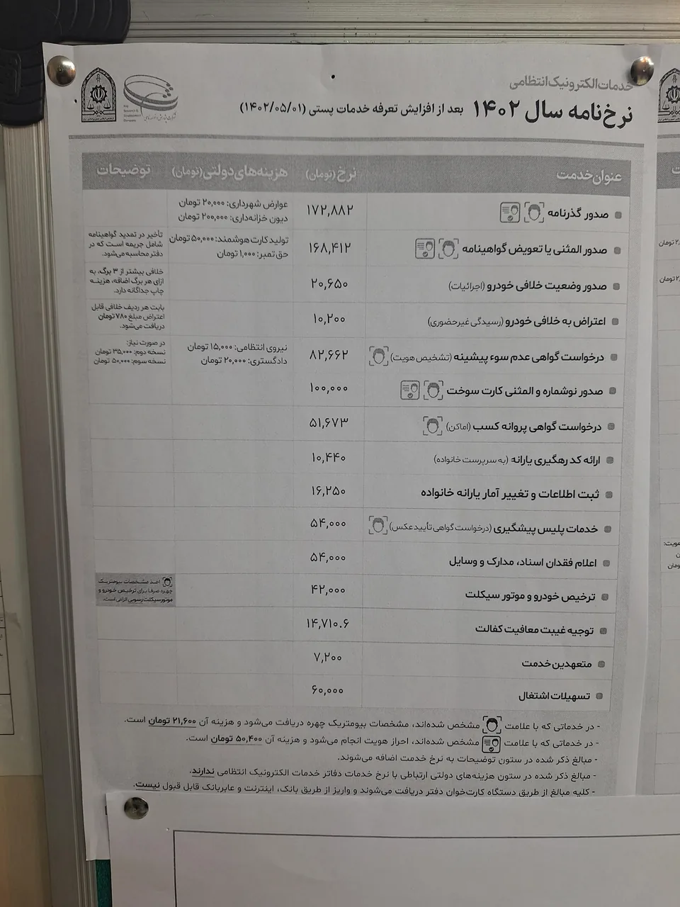 دفتر خدمات الکترونیک انتظامی پلیس +10 - تصویر 2