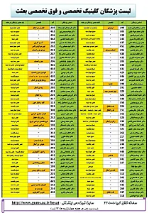 کلینیک تخصصی و فوق تخصصی بعثت