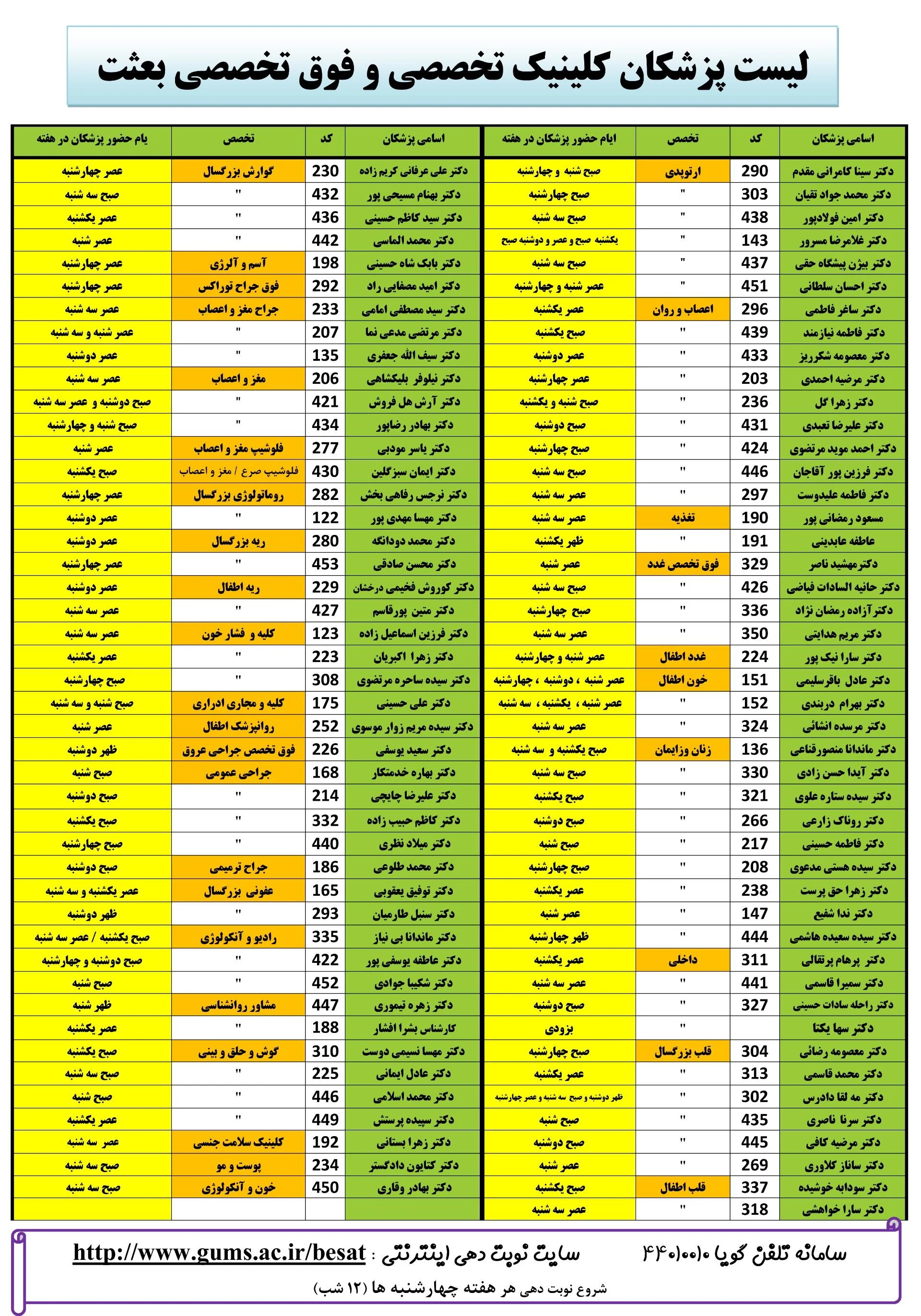 کلینیک تخصصی و فوق تخصصی بعثت
