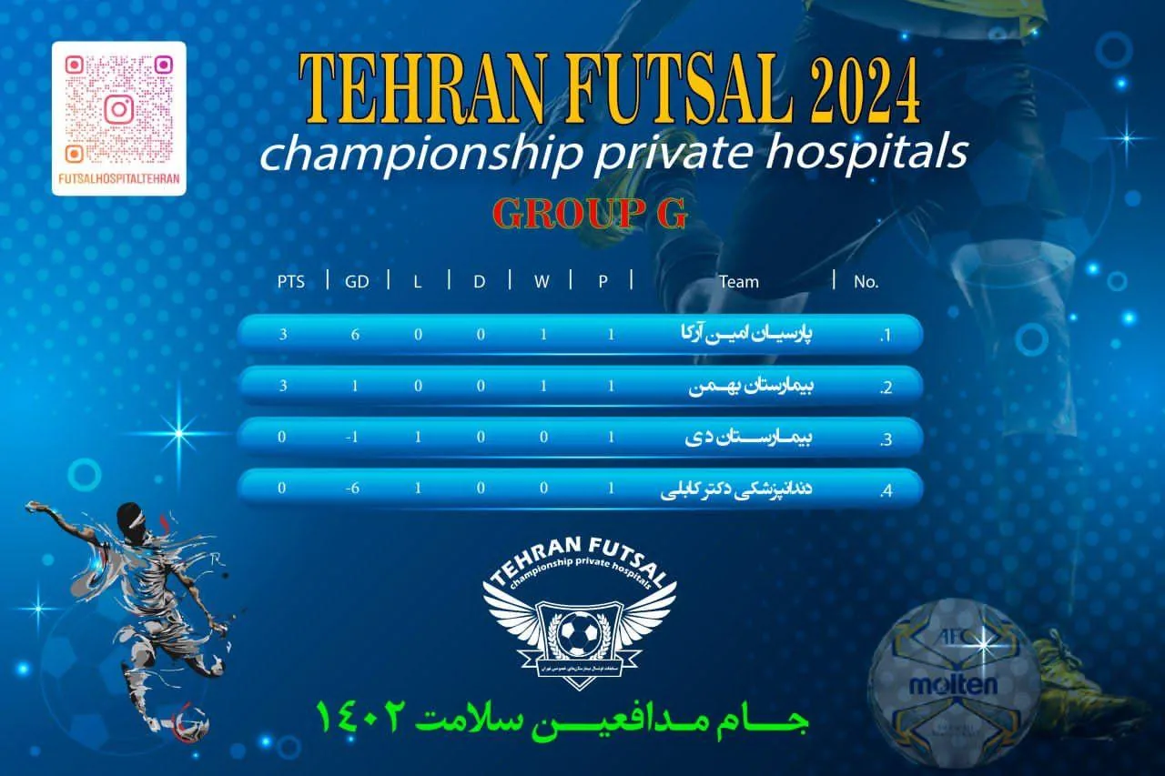 سالن‌چندمنظوره‌دانشگاه‌علوم‌پزشکی‌ایران - تصویر 4