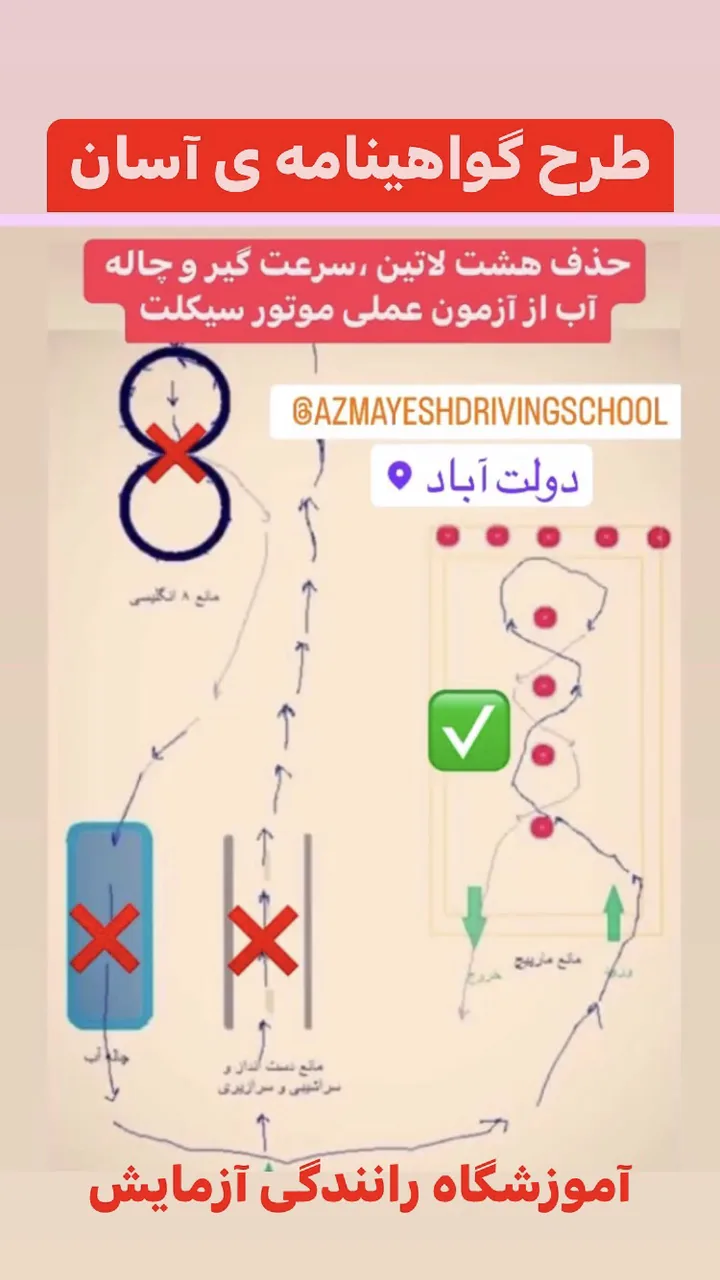 آموزشگاه رانندگی آزمایش ( موتور و ماشین ) - تصویر 5
