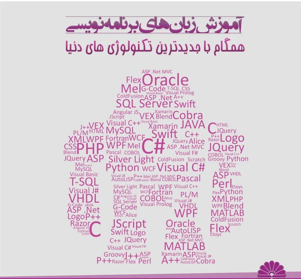مجتمع فنی و حرفه ای سپنتا - تصویر 5