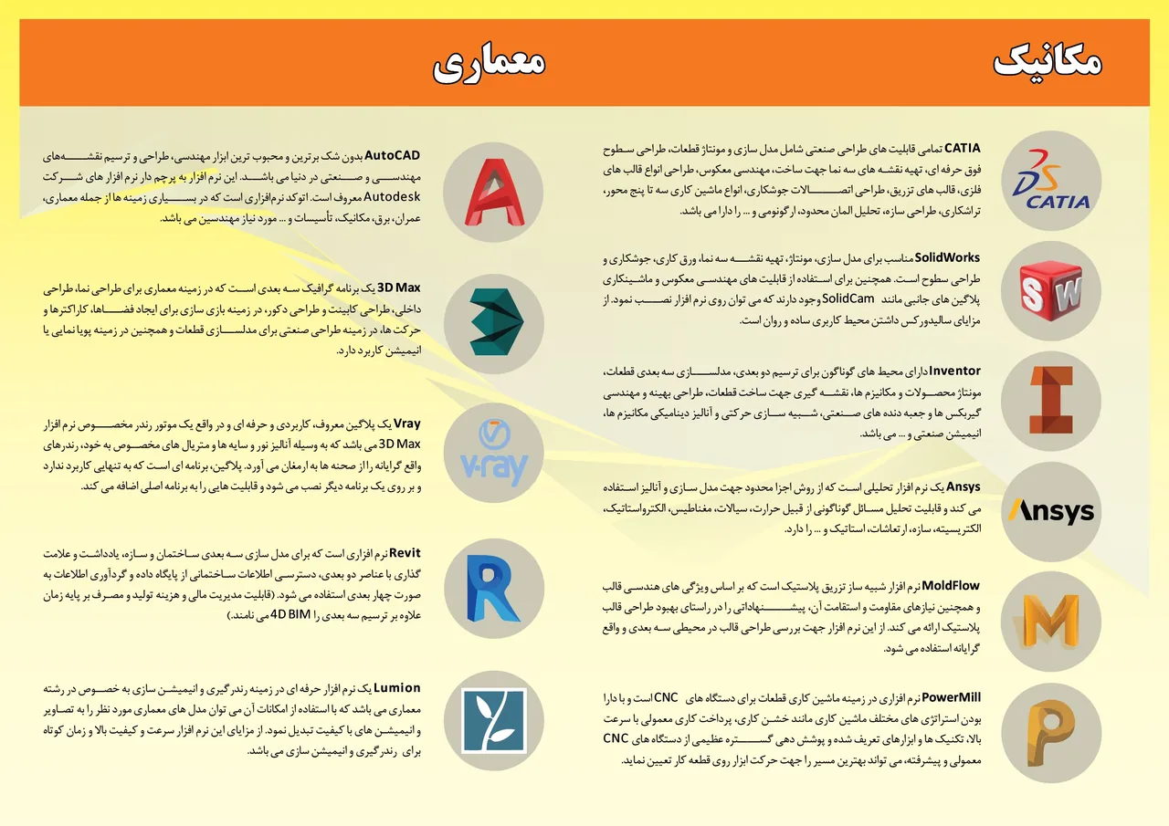 آموزشگاه فنی و حرفه ای آزاد دانش پیشه - تصویر 2