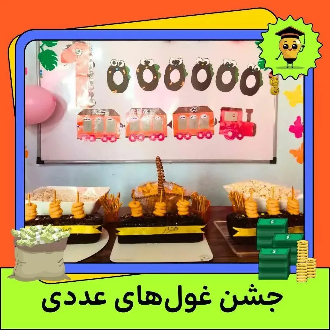 مجتمع آموزشی نواندیشه (دخترانه و پسرانه)