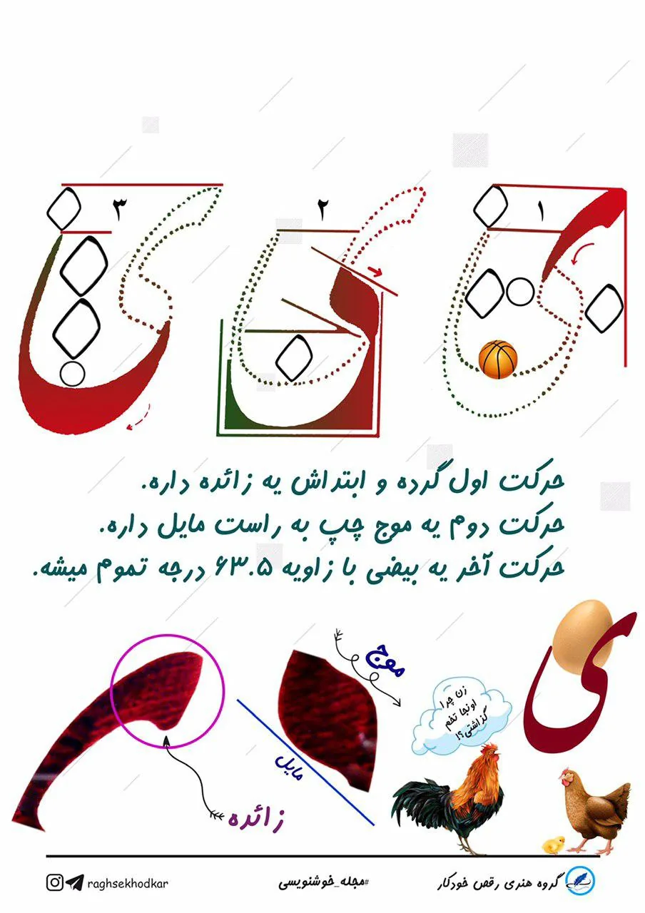 خوشنویسی میرزاجانی - تصویر 2