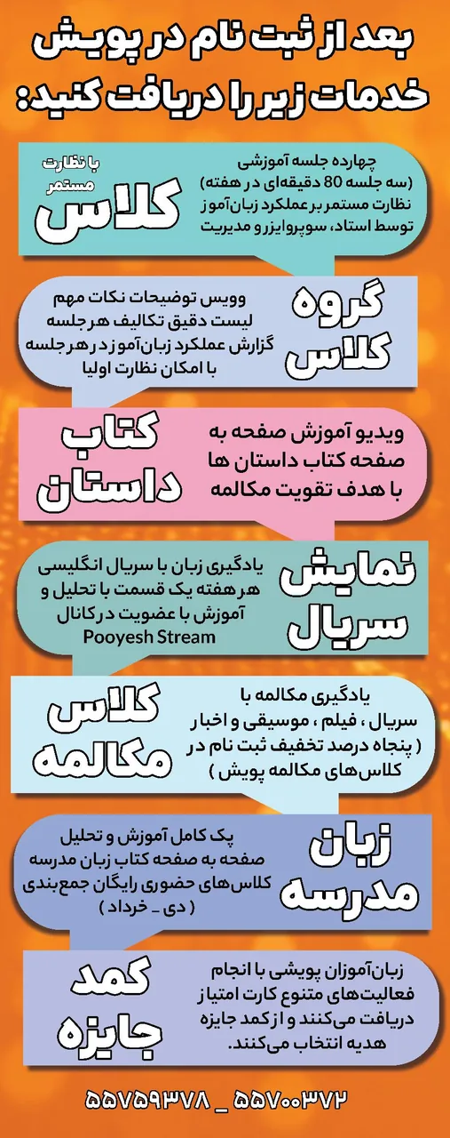 آموزشگاه زبان انگلیسی پویش - تصویر 3