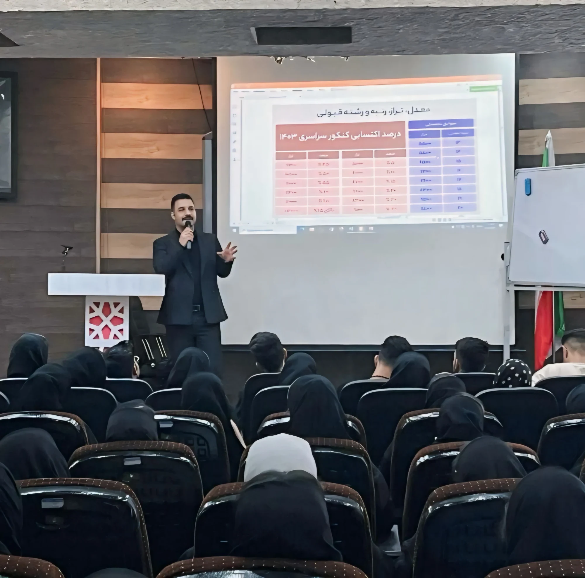 مشاور و برنامه ریزی کنکور سهیل آکده - تصویر 6