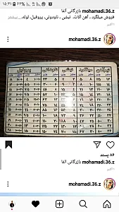 مرکز خرید و فروش ضایعات آهن و تخریب ساختمان