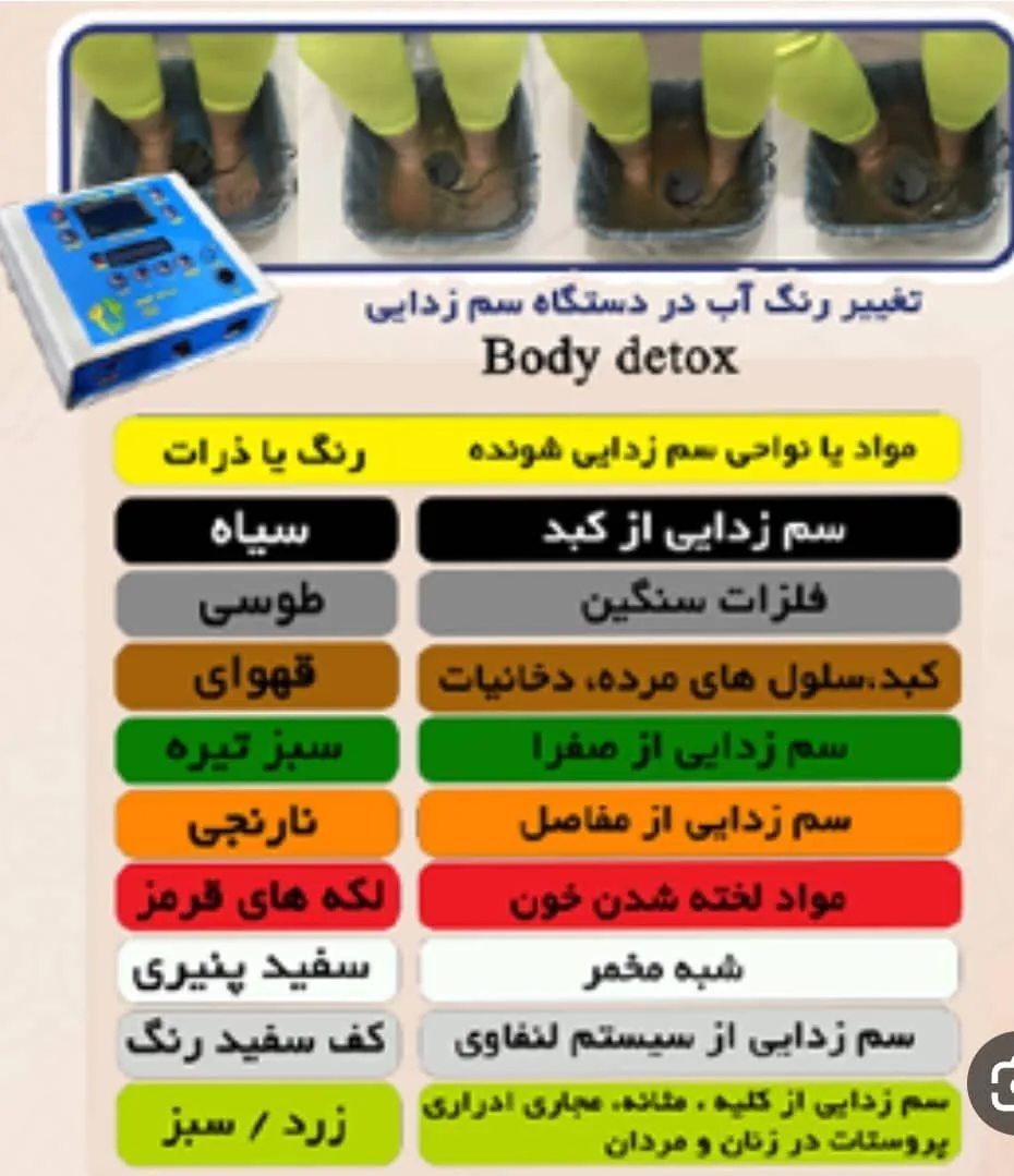 فیشیال پوست الین - تصویر 3