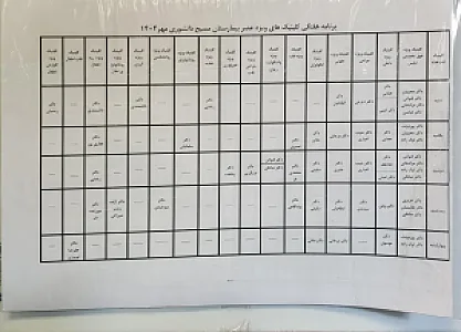 بیمارستان مسیح دانشوری