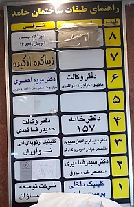 کلینیک ارتوپدی فنی نو آوران