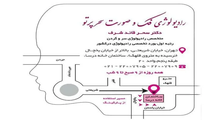 رادیولوژی سحر پرتو - تصویر 2