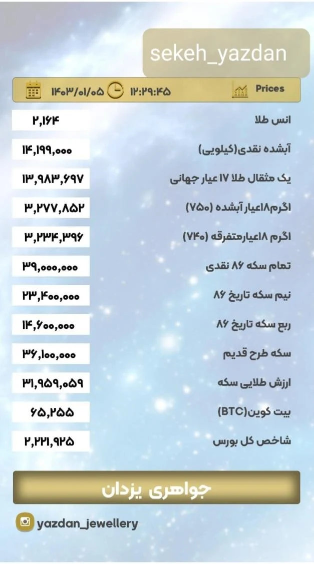 بورس سکه و طلا یزدان