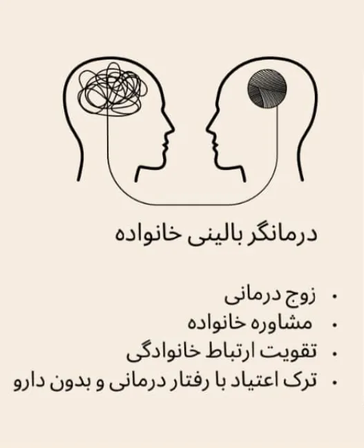روانشناس خانم صفر پور (مشاوره تلفنی)