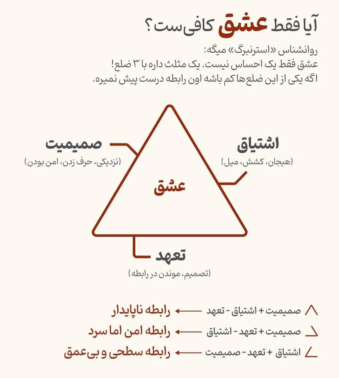 روانشناس و مشاور پریسا افکار
