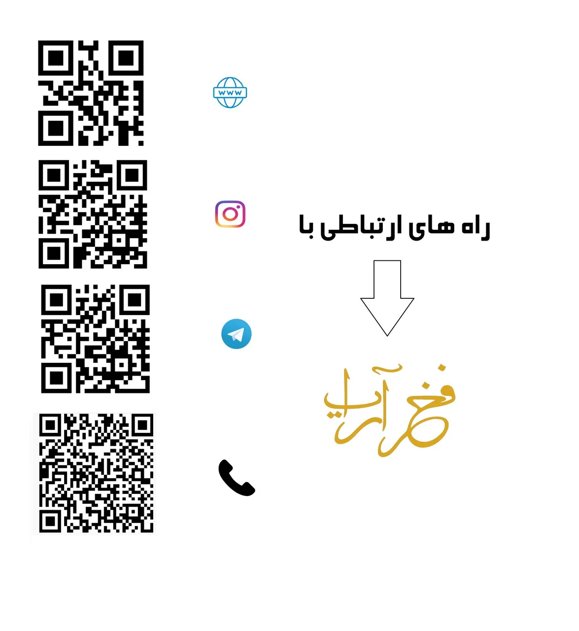 آمورشگاه جواهری فخر آریا - تصویر 3