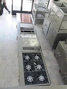 کارخانه صنعتی بی ام گاز