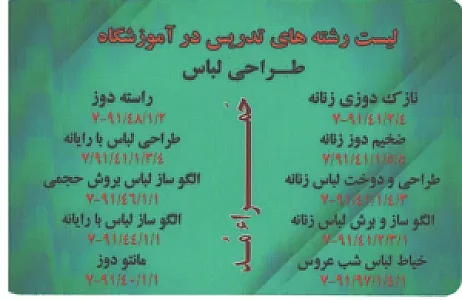 آموزشگاه خیاطی و طراحی لباس طرلان