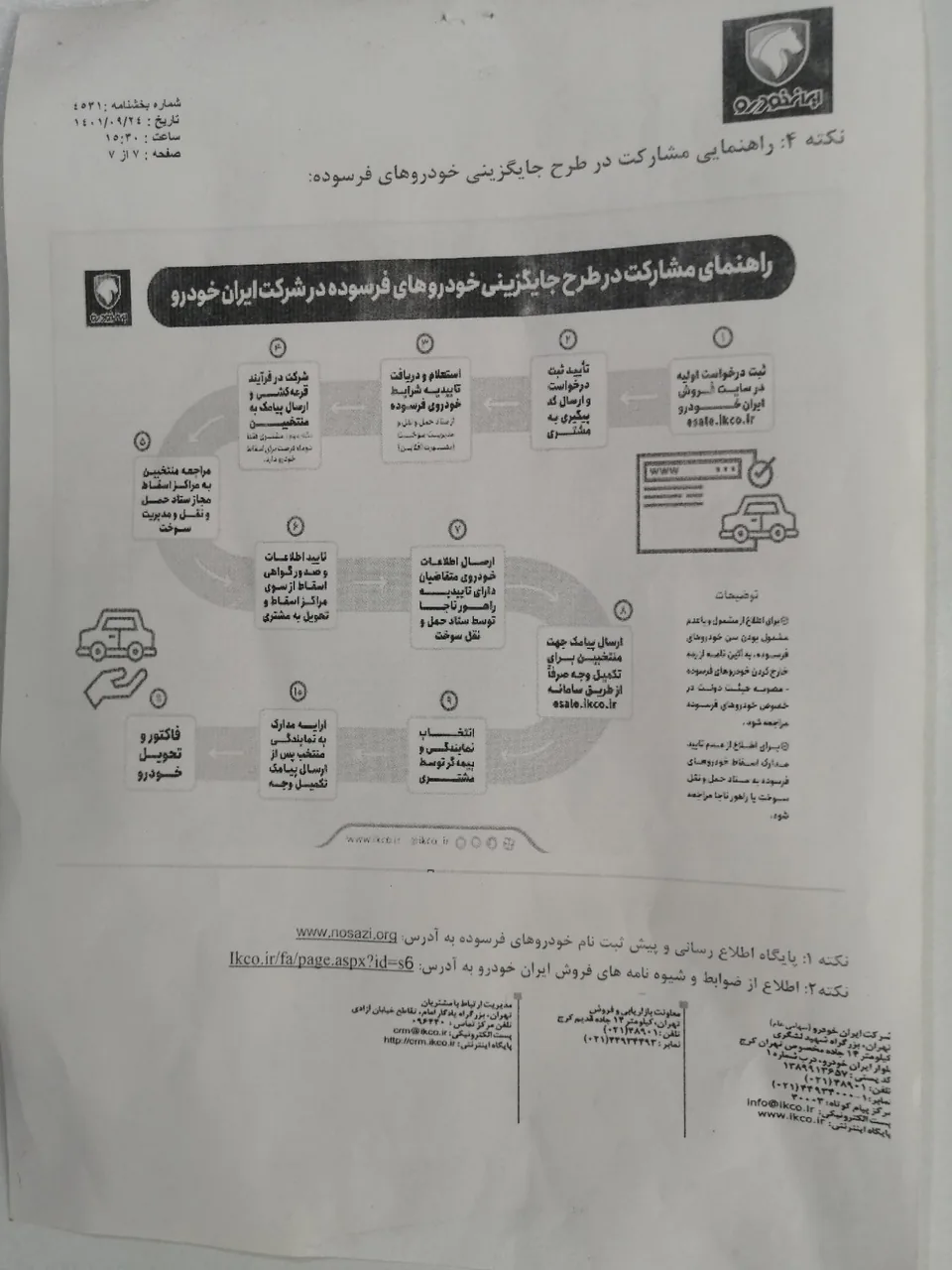 مرکز اسقاط خودرو پگاه نوین بارثاوا توس کد: ۲۰۱۵ - تصویر 3