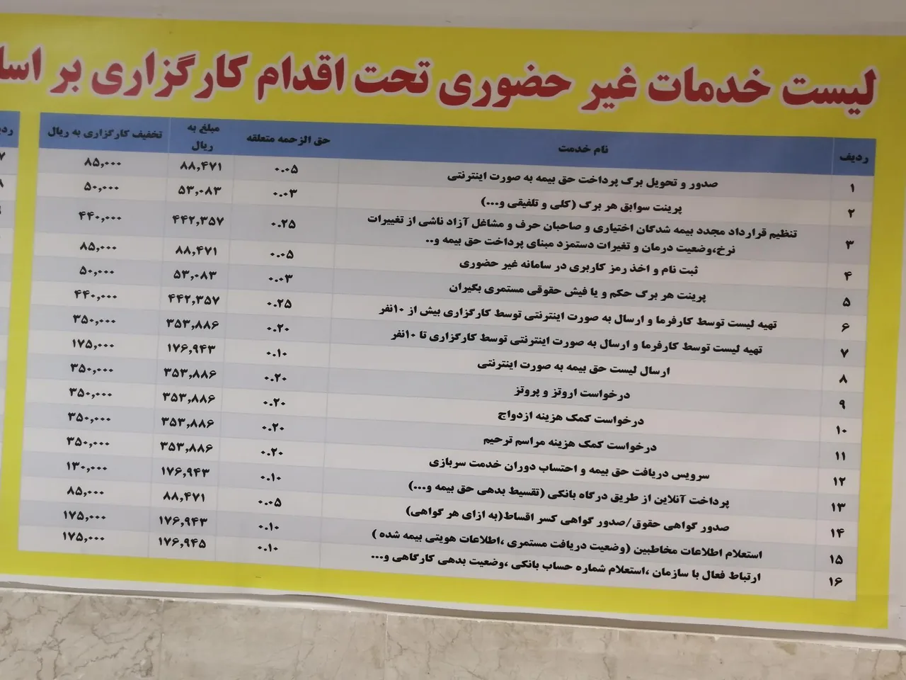 کارگزاری تامین اجتماعی شعبه چهار مشهد (کارگزاری ۷۵) - تصویر 5