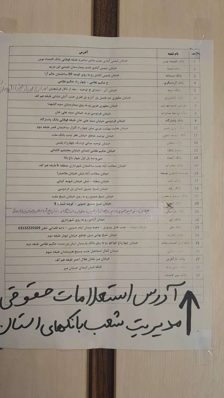 بانک ملت مدیریت شعب استان اصفهان - تصویر 4