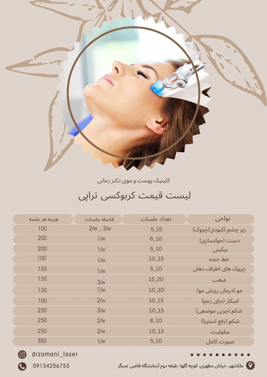 کلینیک پوست مو لیزر و زیبایی دکتر زمانی - تصویر 2