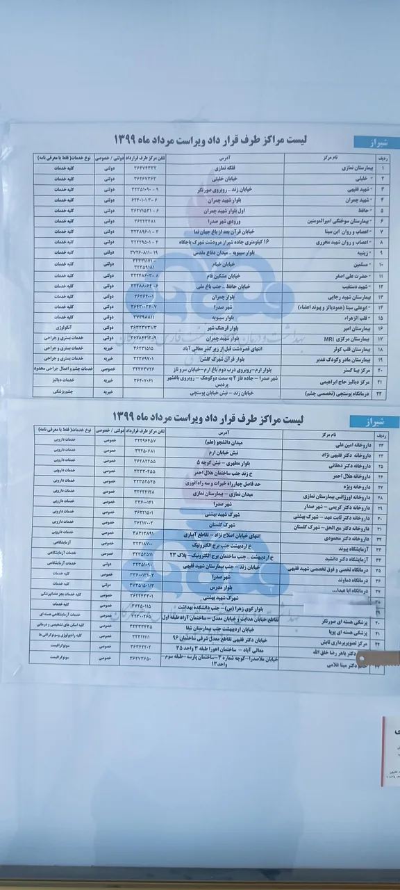بهداشت و درمان صنعت نفت فارس، ساختمان مرکزی (درمانگاه ارم) - تصویر 4