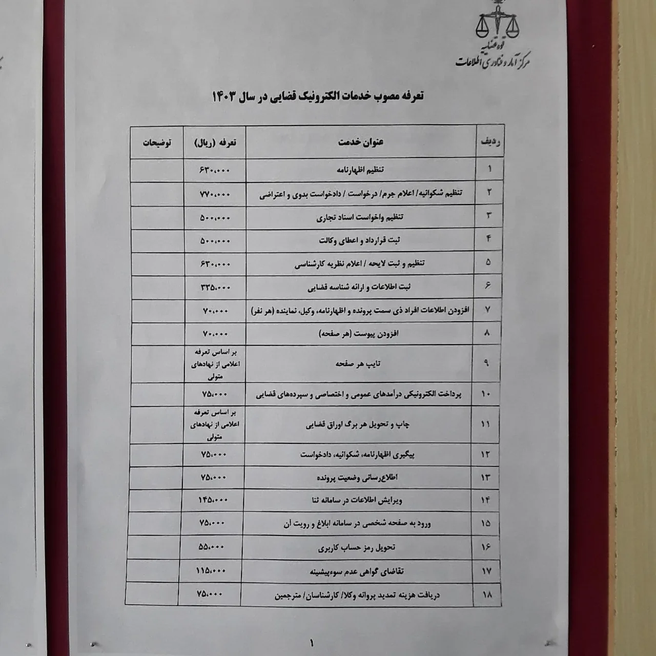 دفتر خدمات الکترونیک قضایی مفتح - تصویر 3