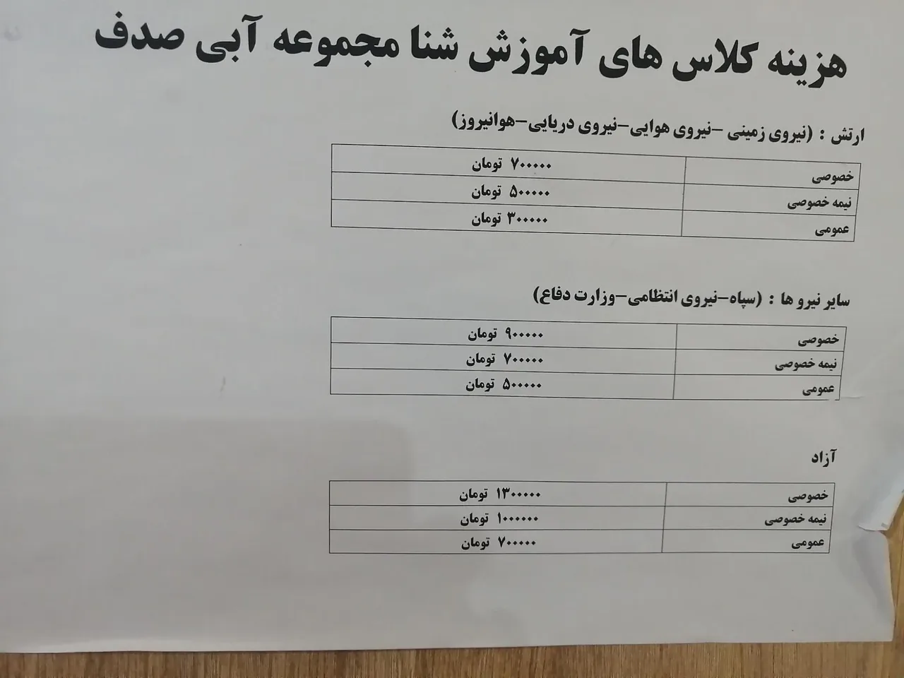 استخر صدف مشهد - تصویر 4