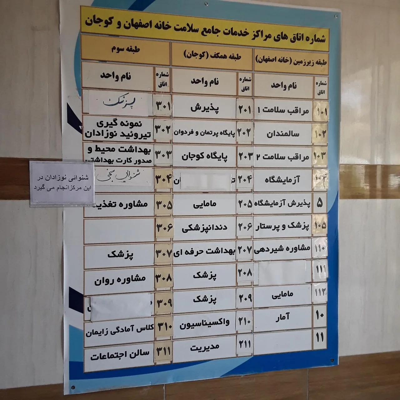 مرکز بهداشت کوجان - تصویر 3